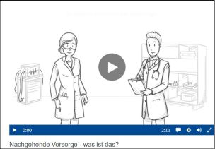 Nachgehende Vorsorge