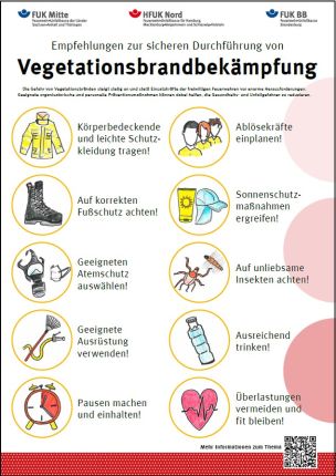 Bild: HFUK Nord