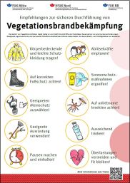Poster zur Vegetationsbrandbekämpfung