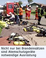 Schutzausrüstung